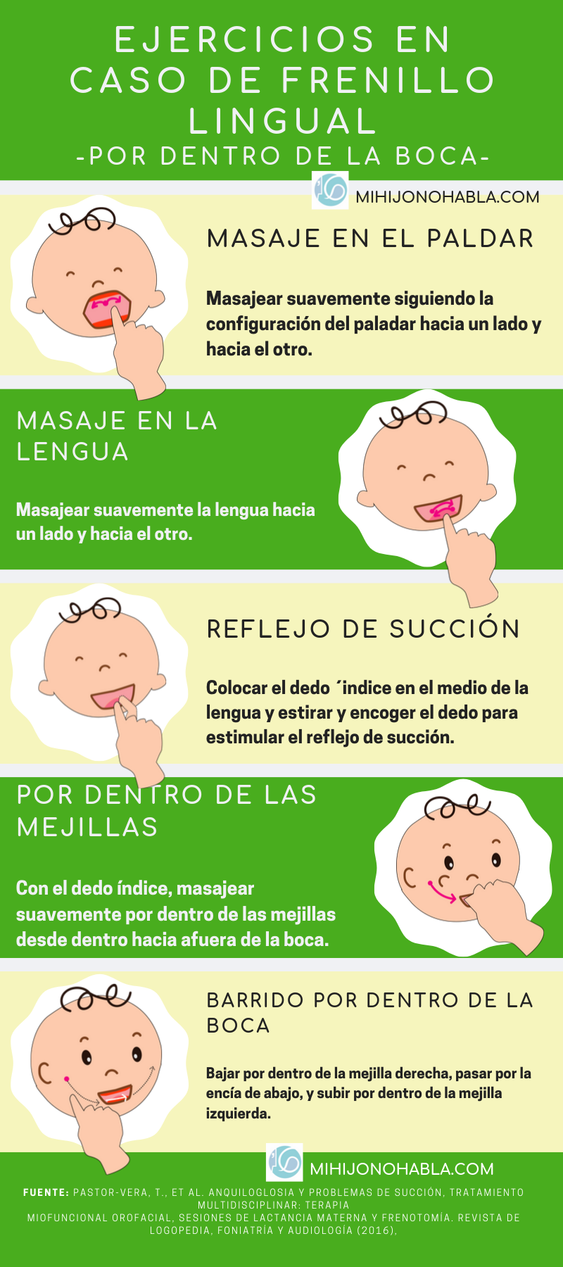 ejercicios-anquiloglosia-internos